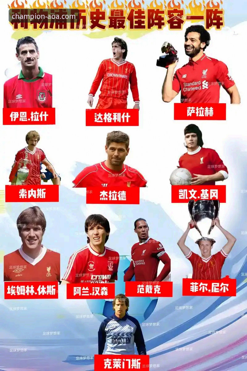 如何像实战派一样复盘利物浦的足总杯晋级之路？